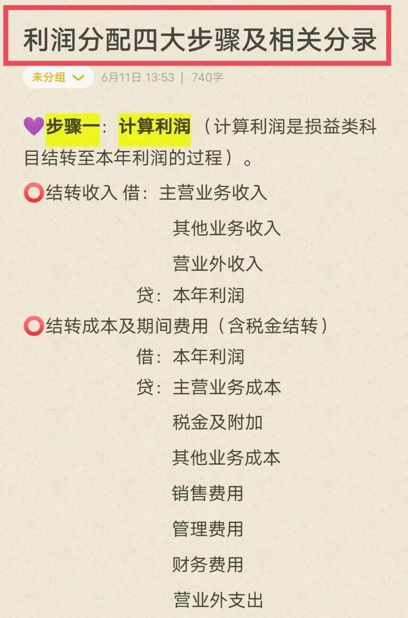 可供分配利润怎么算：计算步骤与法律要点解析