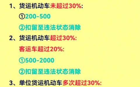 超载2人怎么罚款：扣分标准与实务应对