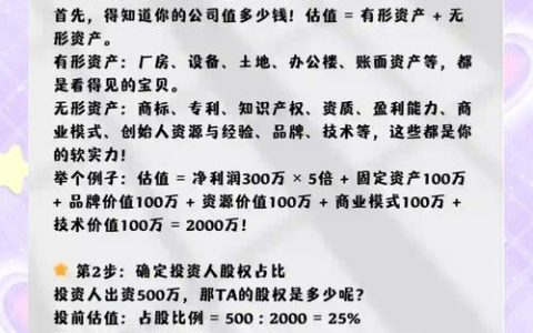 如何计算出资比例：从法律定义到实践操作全解析