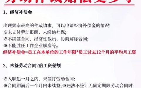 三个月不发工资如何维权：劳动仲裁赔偿全解析