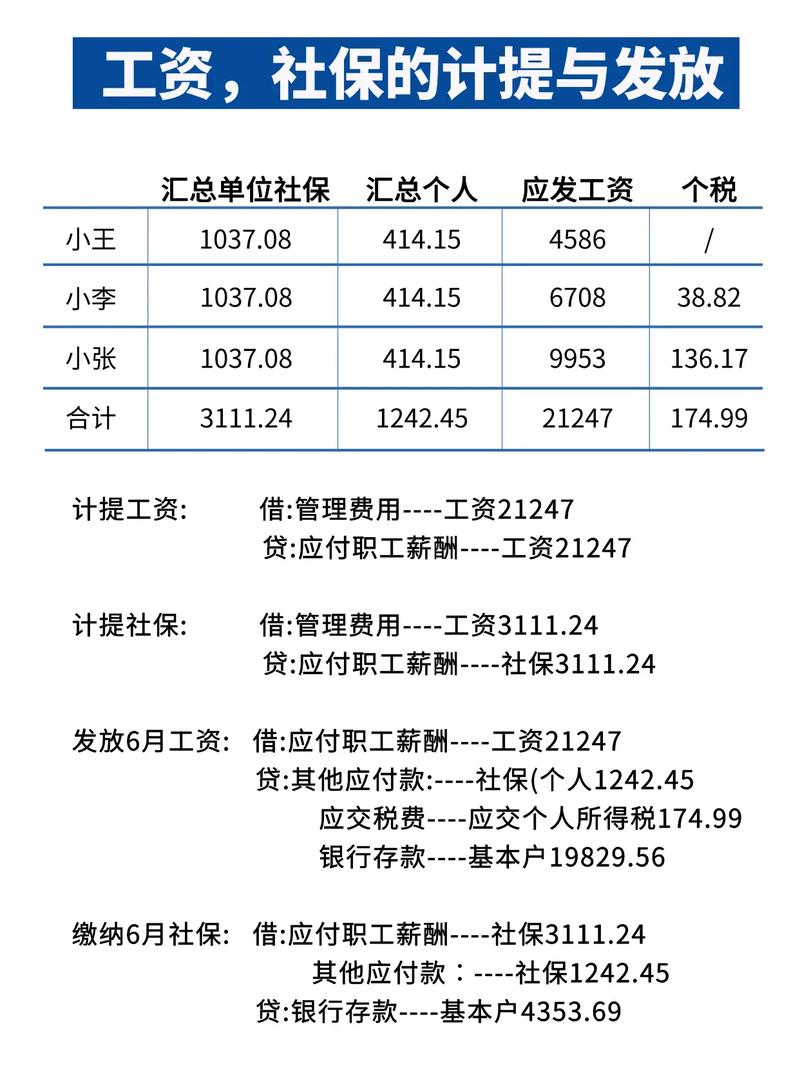 社保缴费基数解析：基本工资与实际工资的抉择