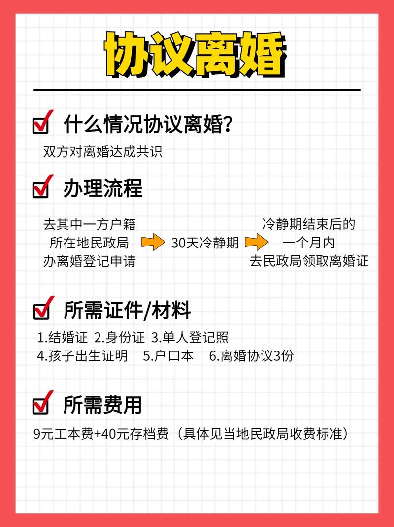 离婚手续全攻略：所需证件与流程详解