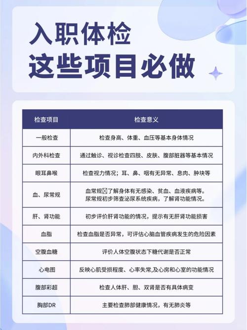 入职体检全解析：项目清单与隐藏规则