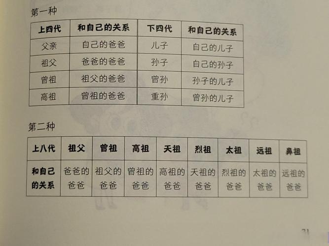 家庭成员范围全解析：法律如何界定你的家人？
