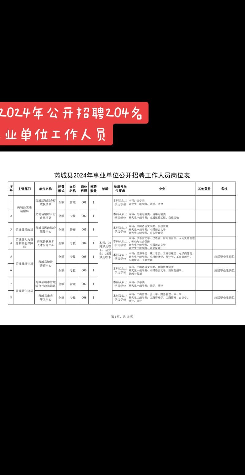 事业编制单位全解析：类型与实务选择技巧