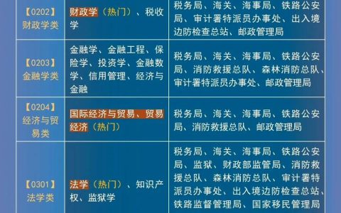 国家工作人员范围解析：哪些人受刑法约束？