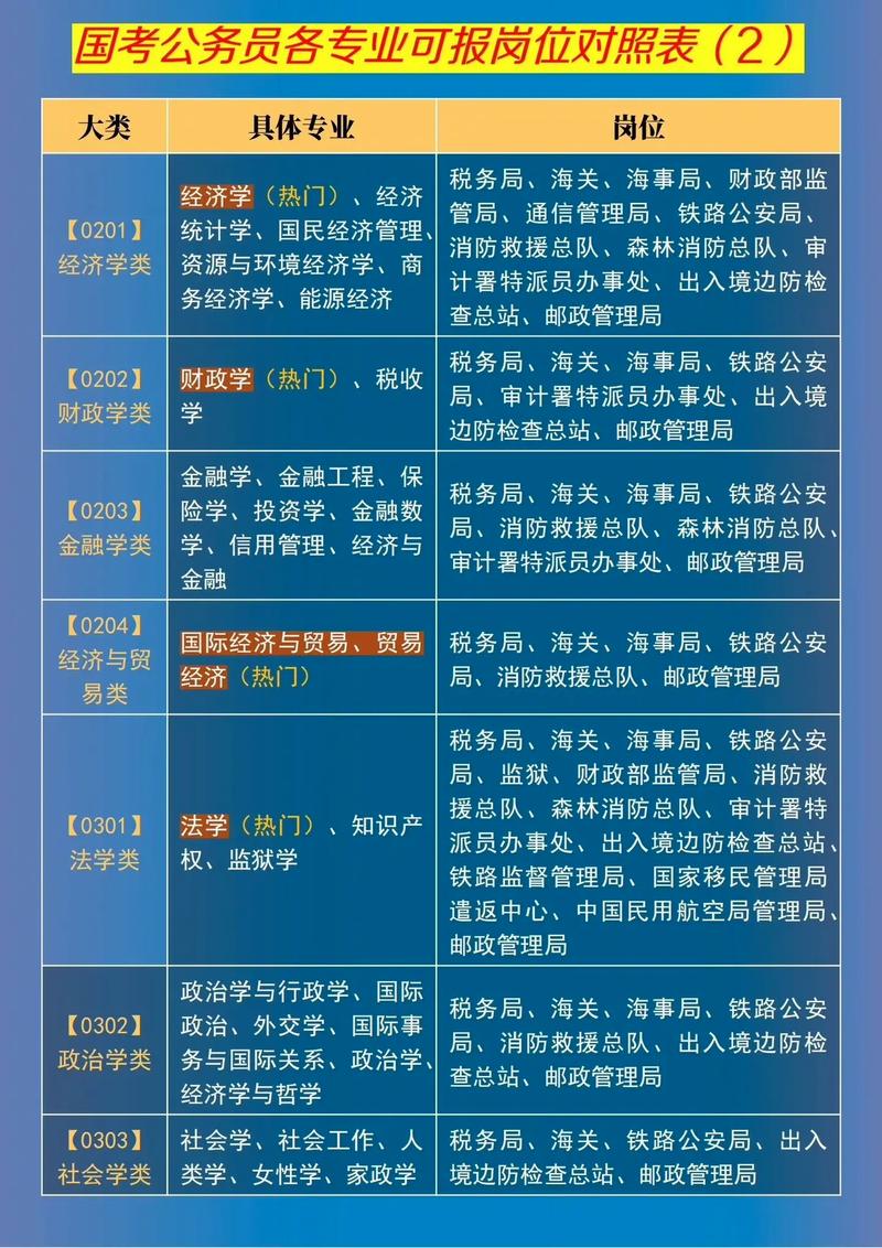 国家工作人员范围解析：哪些人受刑法约束？