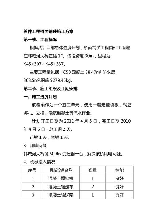 施工方案编制全解析：规范要求与法律风险防范