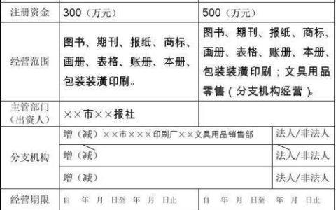 营业执照更换法人全攻略：流程、法规与注意事项