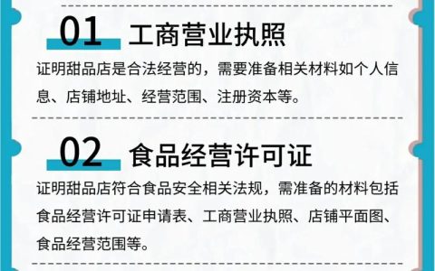 开店必备证件全解析：流程与注意事项