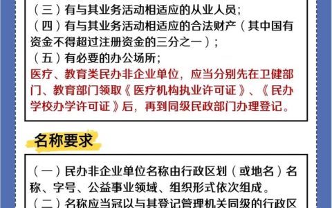 社会团体全解析：类型划分与实务操作要点