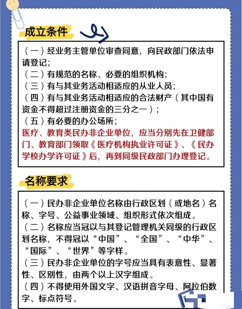 社会团体全解析：类型划分与实务操作要点
