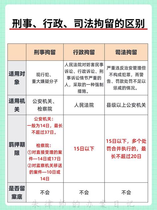 中国司法部门的构成与职能全解析：谁在守护公平正义？