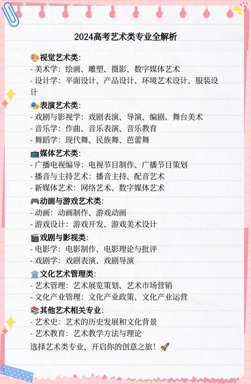 艺术项目法律风险解析：合规与保护全攻略