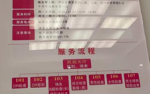 婚前检查全解析：法律规定、项目内容与实用指南