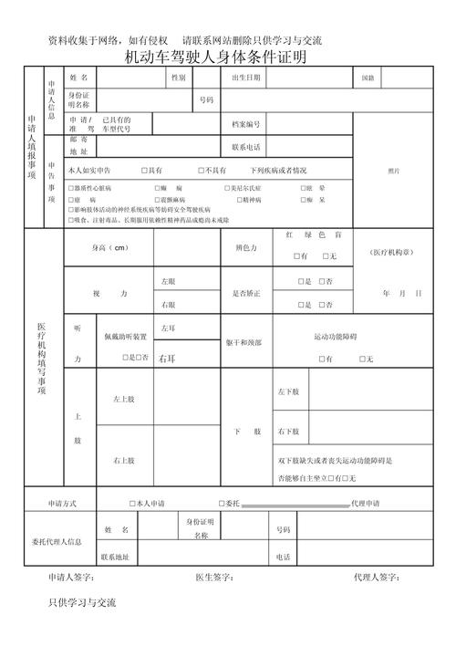 驾照体检全解析：项目要求与实务应对技巧
