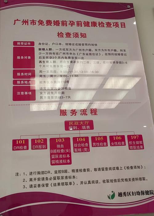 离婚手续全解析：流程、费用与必备证件