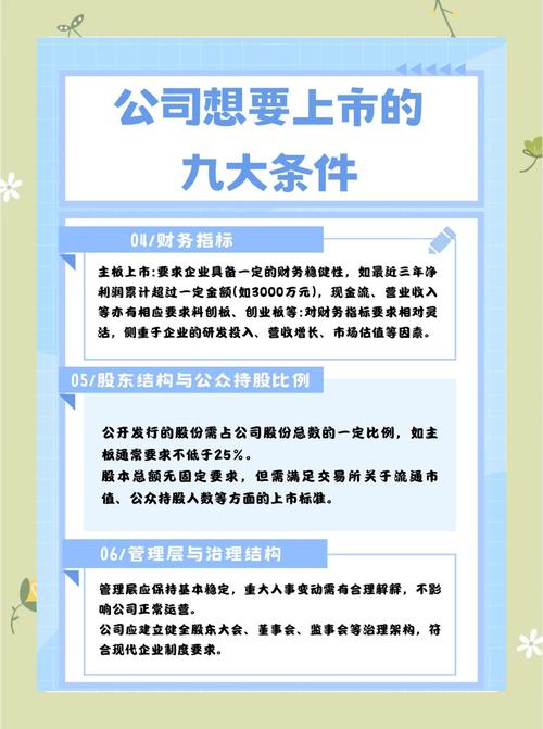 公司上市全解析：条件、流程与法律要点