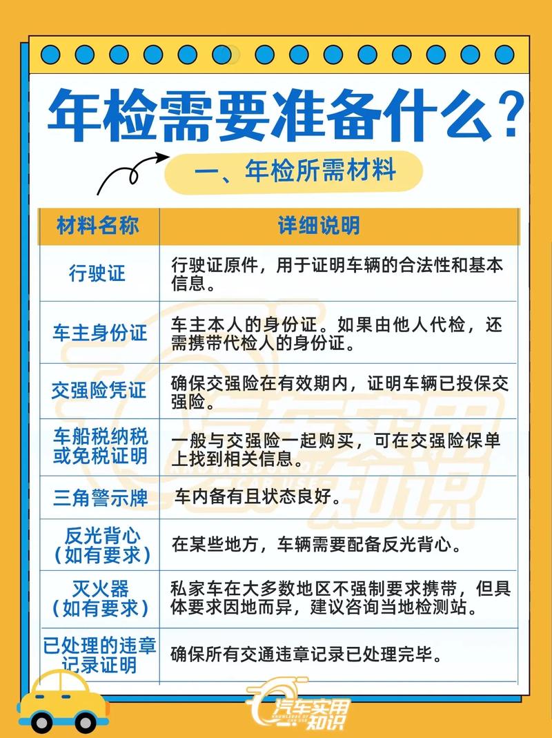 车辆检测全攻略：流程、证件与3大注意事项