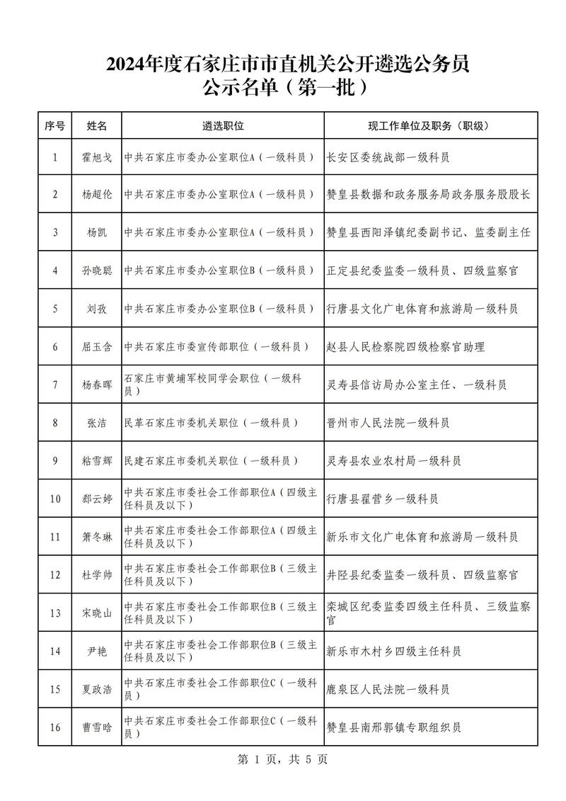 市直机关有哪些单位？揭秘层级与职能差异