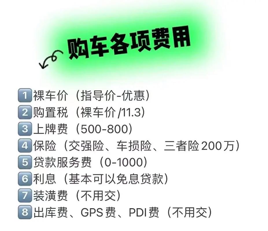 买车费用全解析：裸车价之外的隐形成本与应对策略
