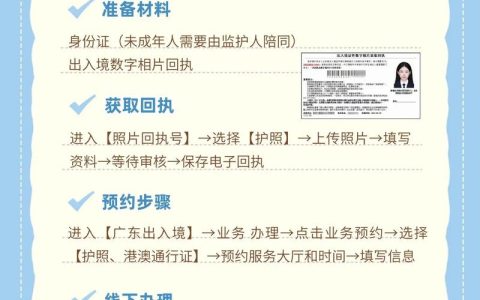 办护照全攻略：所需资料与隐藏细节揭秘