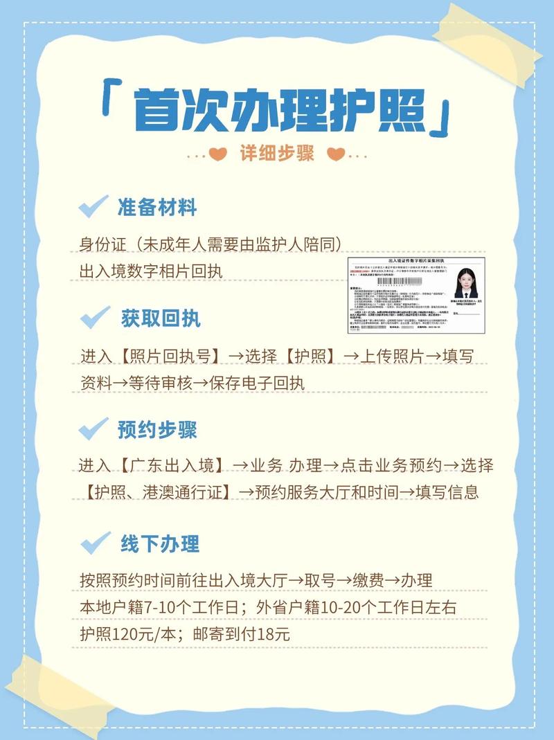 办护照全攻略：所需资料与隐藏细节揭秘