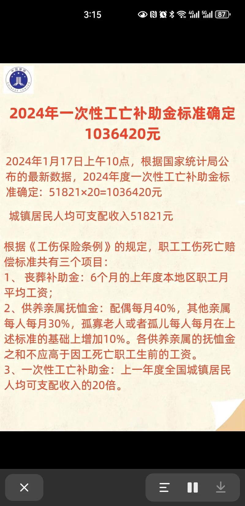 工伤赔偿费用全解析：构成明细与法律流程