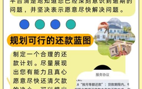 网贷逾期应对策略协商还款的正确姿势