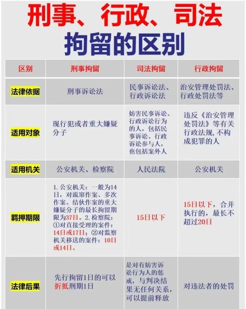 十五日以下拘留深度解析行政拘留的边界、适用与救济