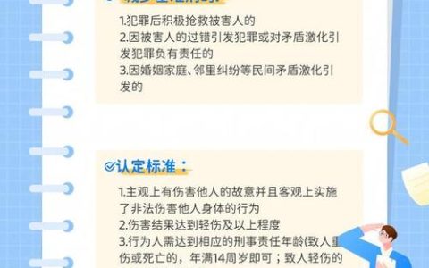 故意伤害罪构成、量刑与辩护全解析