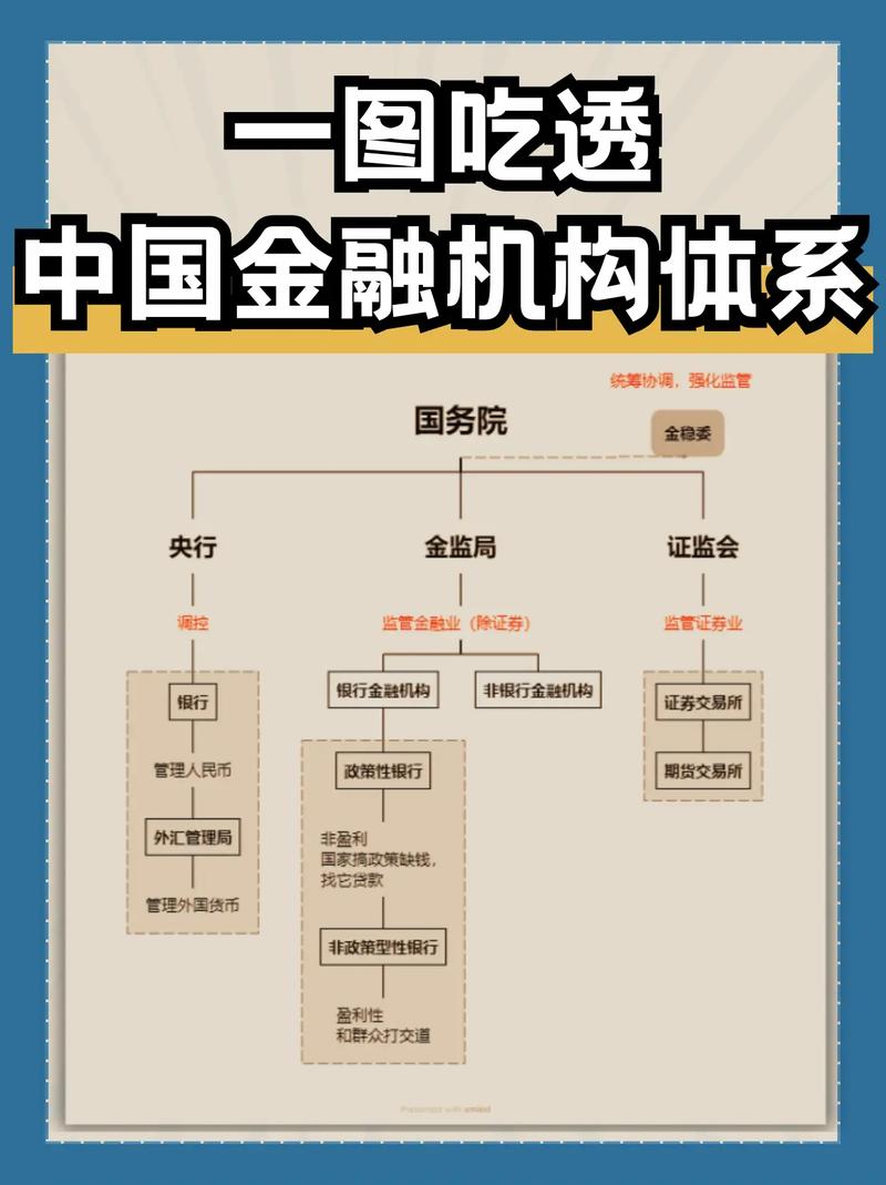 金融机构监管合规：法律边界与实践难点解析