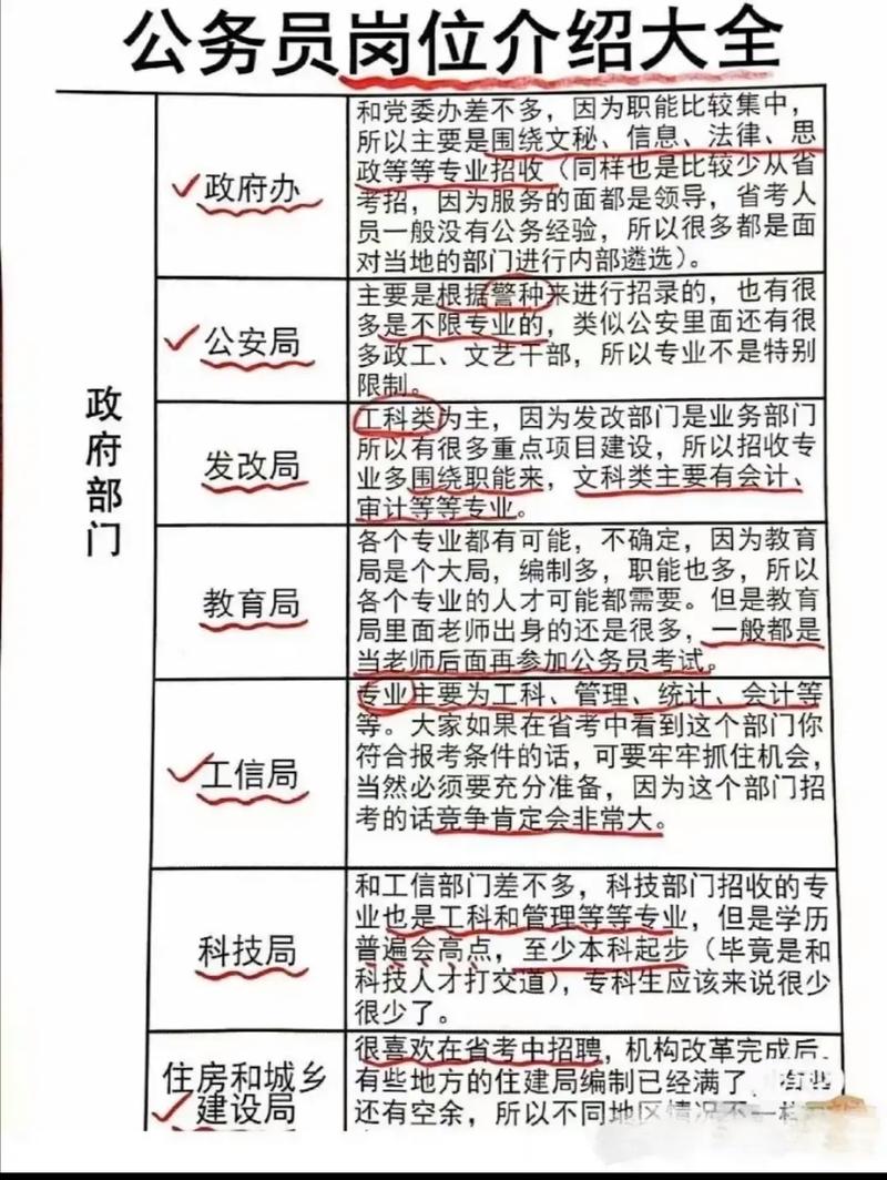 事业单位部门构成与职能全解析：从法律视角看组织与职责