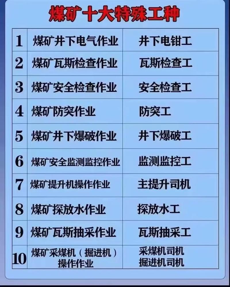 特殊工种的认定困境：如何界定与申请提前退休？