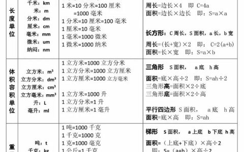 单位性质的法律边界：分类解析与实务影响
