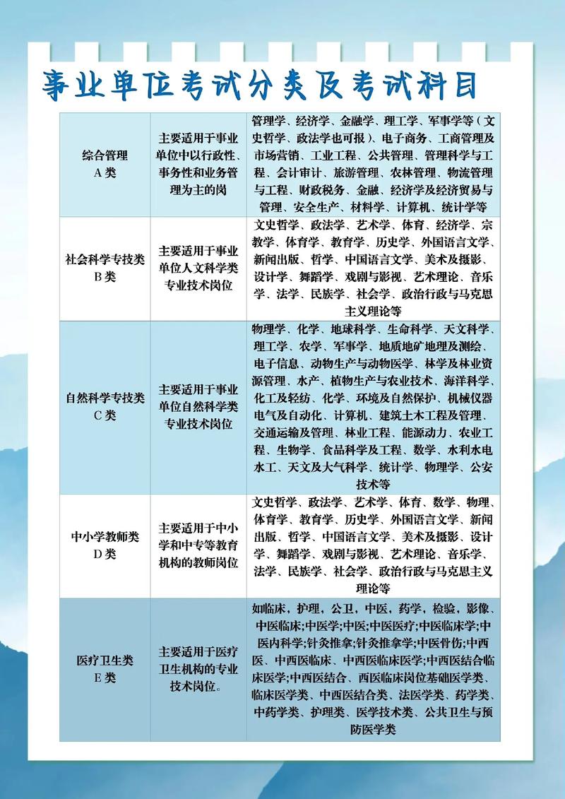 事业单位改革全解析：编制类型与未来趋势