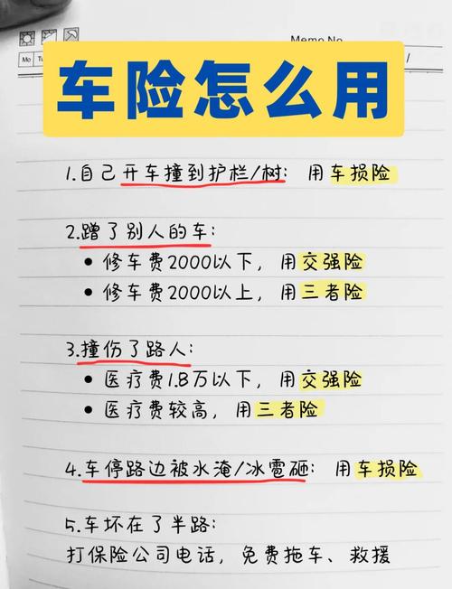 车险理赔全解析：流程优化与争议解决之道