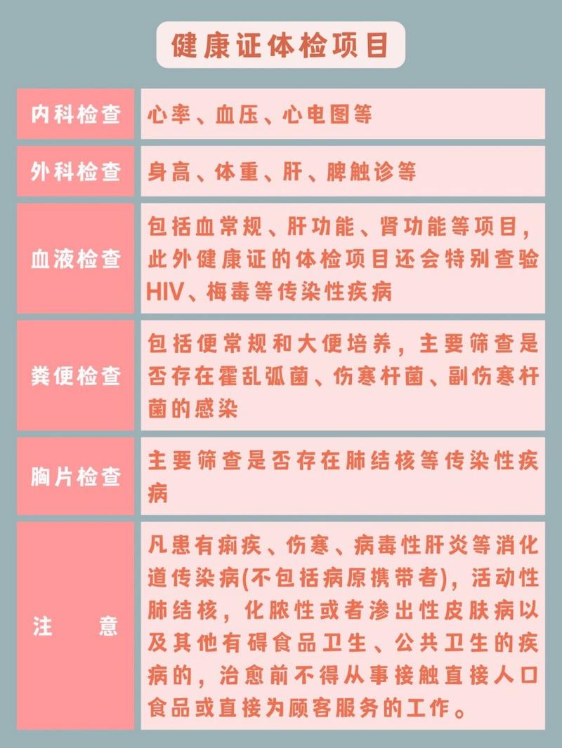 健康证体检全解析与法律要求及注意事项