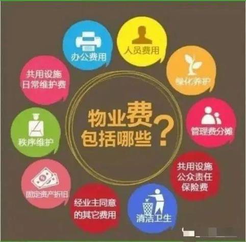 物业服务全解析：核心内容与法律边界