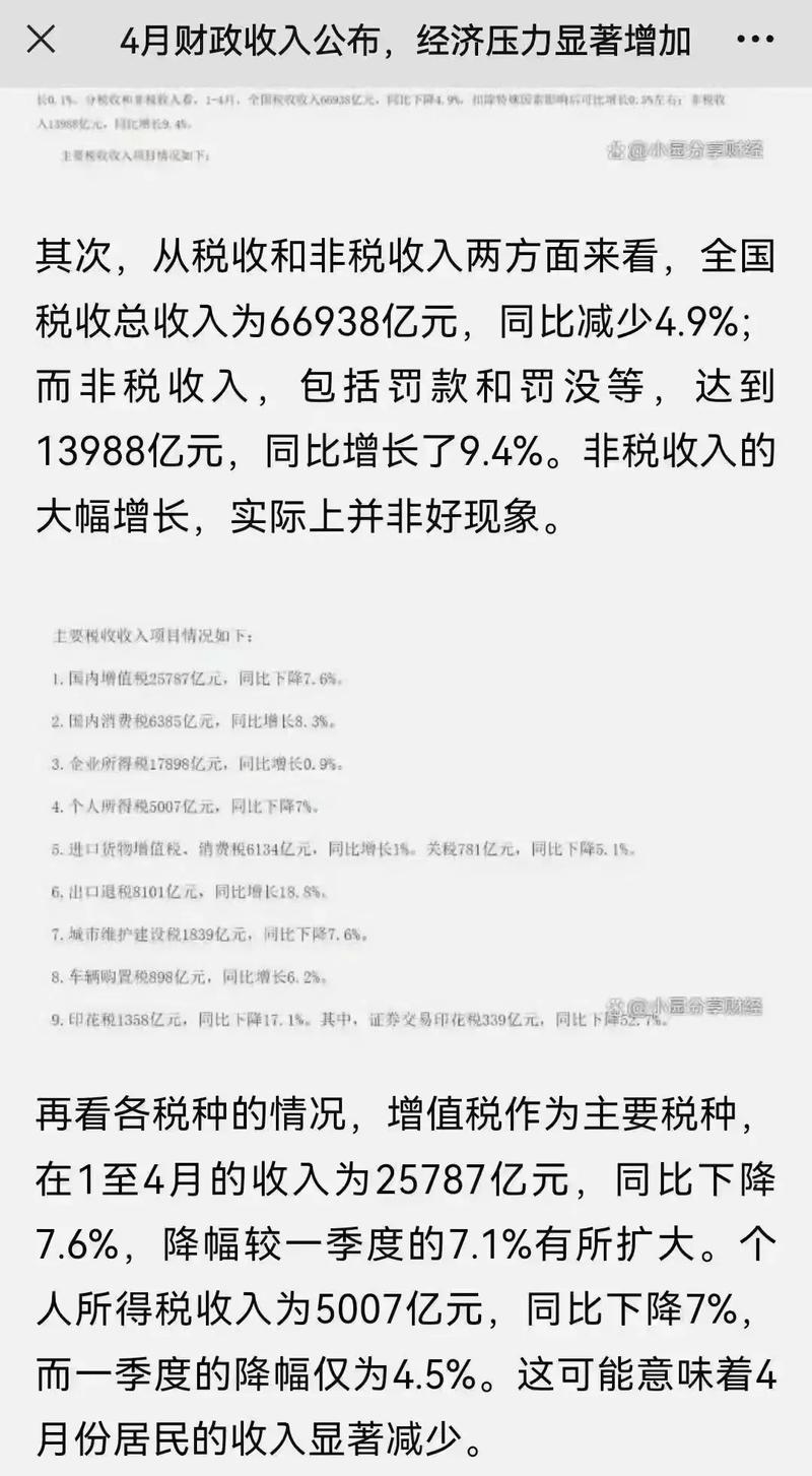 非税收入全解析：种类与管理规范详解