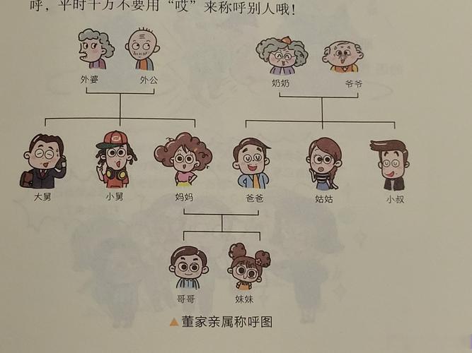 家庭成员法律界定与实际生活的边界探讨