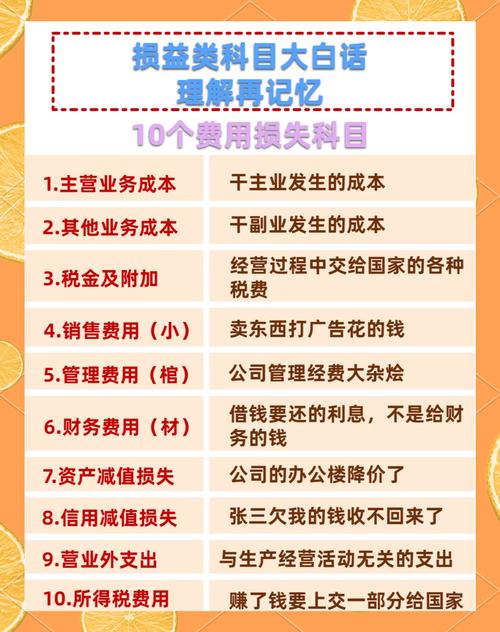 主营业务成本构成与企业经营法律风险全解析