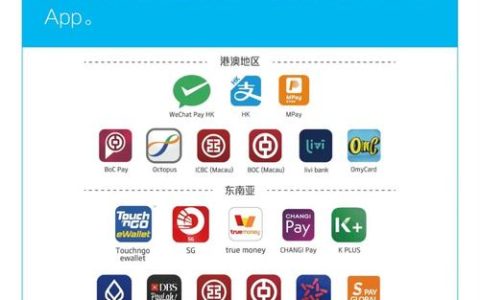 中国的支付方式有哪些：从现金到数字化的法律视角