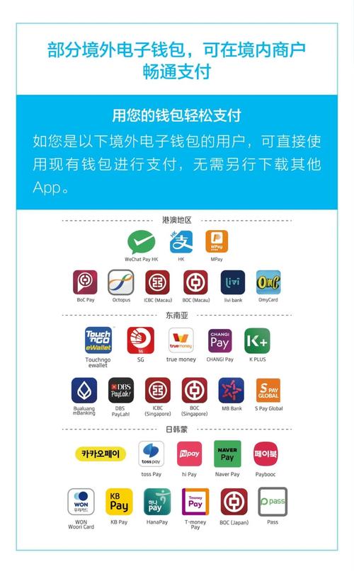 中国的支付方式有哪些：从现金到数字化的法律视角