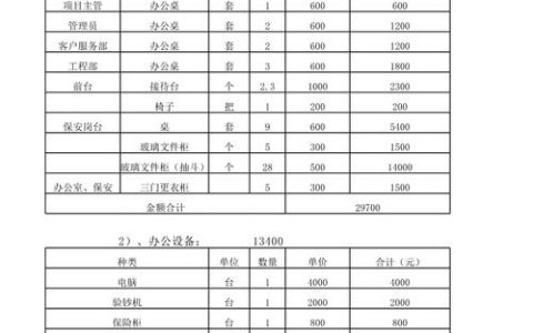 企业开办费全解析：法律定义与实务指南