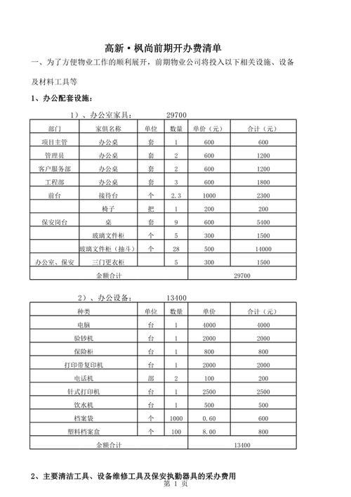 企业开办费全解析：法律定义与实务指南