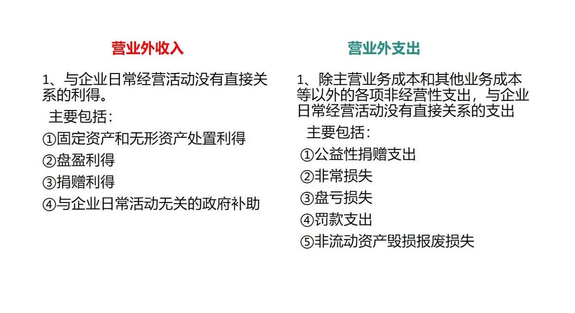 营业外支出全解析：包含哪些内容及法律影响？