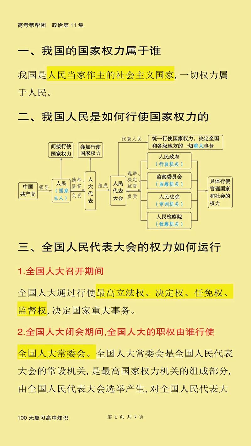 人大代表权利全解析：履职有哪些保障和限制？