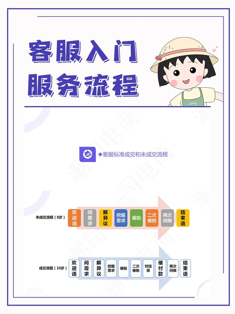 商务服务业法律风险全解析：合规与纠纷应对策略