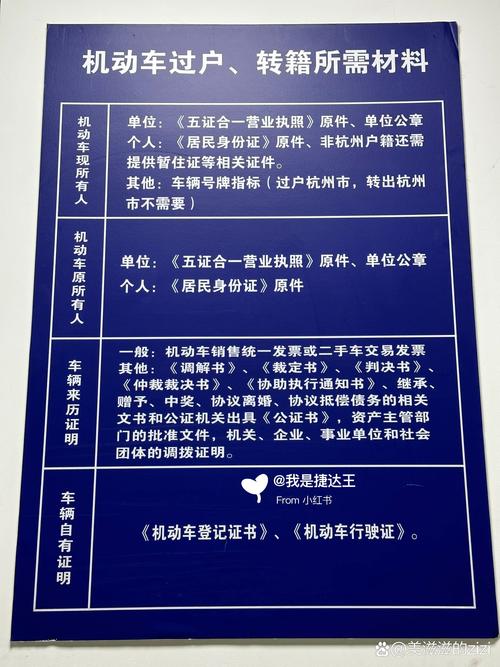 车辆过户全解析：所需资料与流程关键点